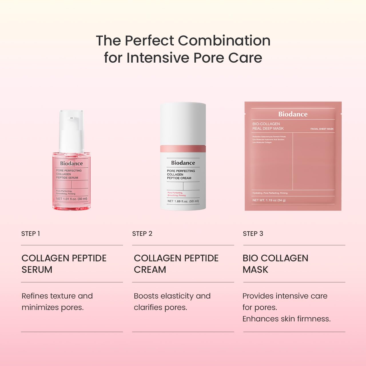 Bio-Collagen Real Deep Mask, Hydrating Overnight Hydrogel Mask, Pore Minimizing, Elasticity Improvement, Korean Skincare | 1.19oz(34g) x 4ea